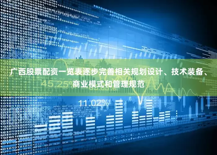 广西股票配资一览表逐步完善相关规划设计、技术装备、商业模式和管理规范