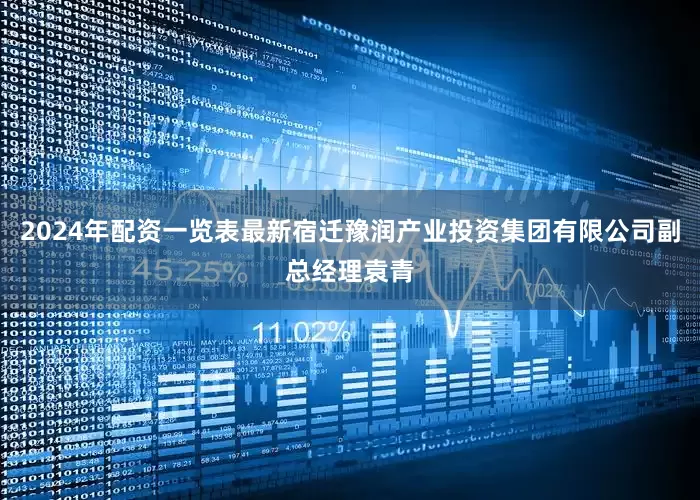 2024年配资一览表最新宿迁豫润产业投资集团有限公司副总经理袁青